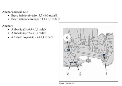 torque-aperto-suspensao-inferior.png