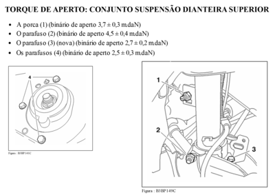 torque-aperto-suspensao-superior.png