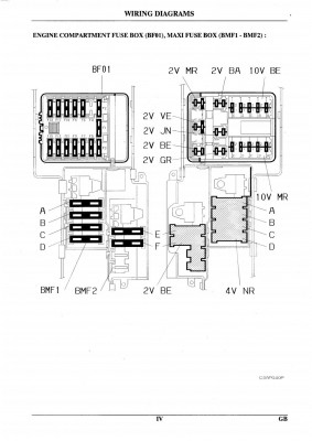 Xantia PH2 Fuse Box 4.jpg