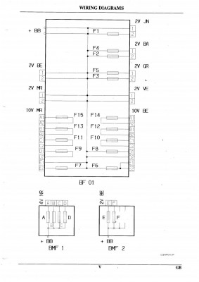 Xantia PH2 Fuse Box 5.jpg