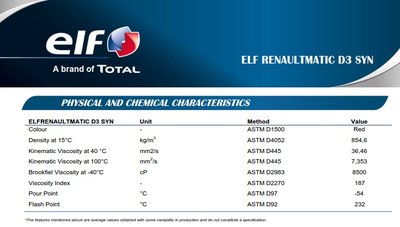 ELF RENAULTMATIC D3 SYN.jpg